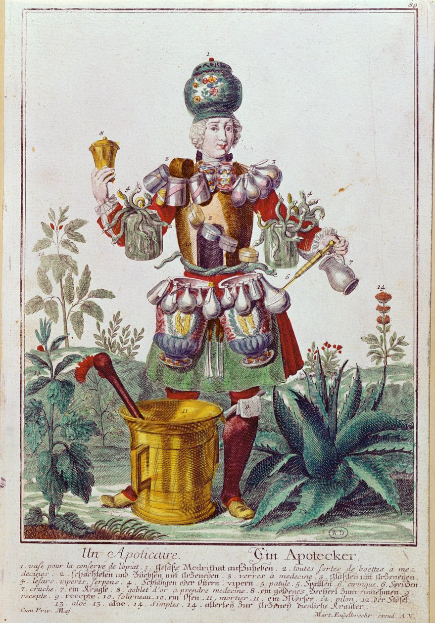 A patikus, 1735 körül alkotó: Martin Engelbrecht
