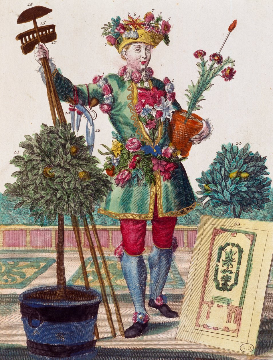 Kertész, metszet Martin Engelbrecht (1684-1756) Assemblage des nouveau manouvries habilles-ből, Németország alkotó: Martin Engelbrecht