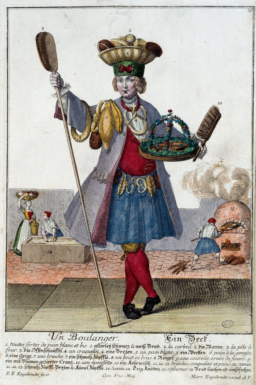 Szakember: pék. Martin Engelbrecht (1684-1756) metszete a „” Manuuries habilles új összeállítása”-ban, 18. század, Németország. Párizs, dekoratív művészet alkotó: Martin Engelbrecht