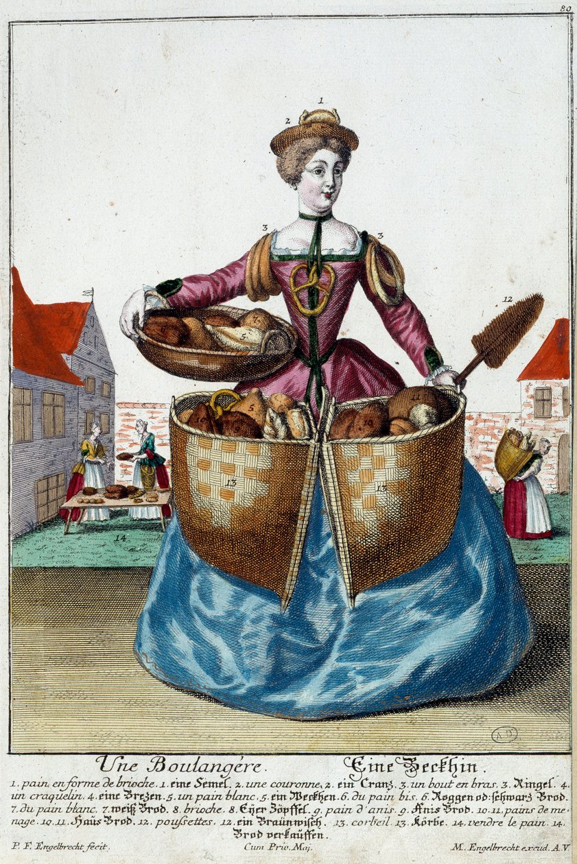 Szakember: pék. Martin Engelbrecht (1684-1756) metszete a „” Manuuries habilles új összeállítása”-ban, 18. század, Németország. Párizs, dekoratív művészet alkotó: Martin Engelbrecht