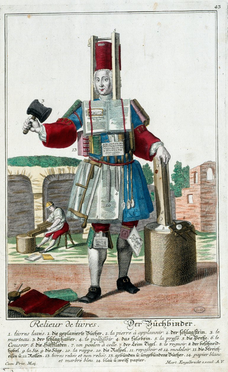 Metier: Könyvkötő. Martin Engelbrecht (1684-1756) metszete a „” Manuuries habilles új összeállítása”-ban, 18. század, Németország. Párizs, dekoratív művészet alkotó: Martin Engelbrecht