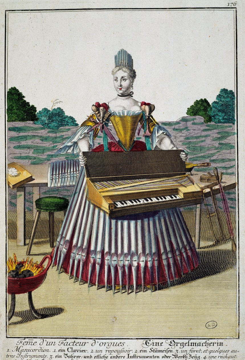 Az orgonakészítő felesége, metszet Martin Engelbrecht (1684-1756), németországi Assemblage des nouveau manouvries habilles-ből alkotó: Martin Engelbrecht