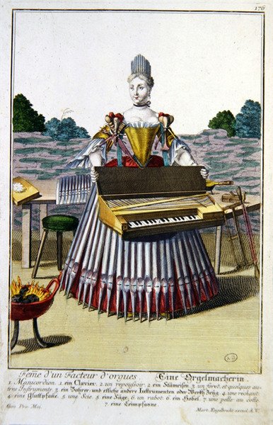Az orgonakészítő felesége, 1735 körül (színes metszet) alkotó: Martin Engelbrecht