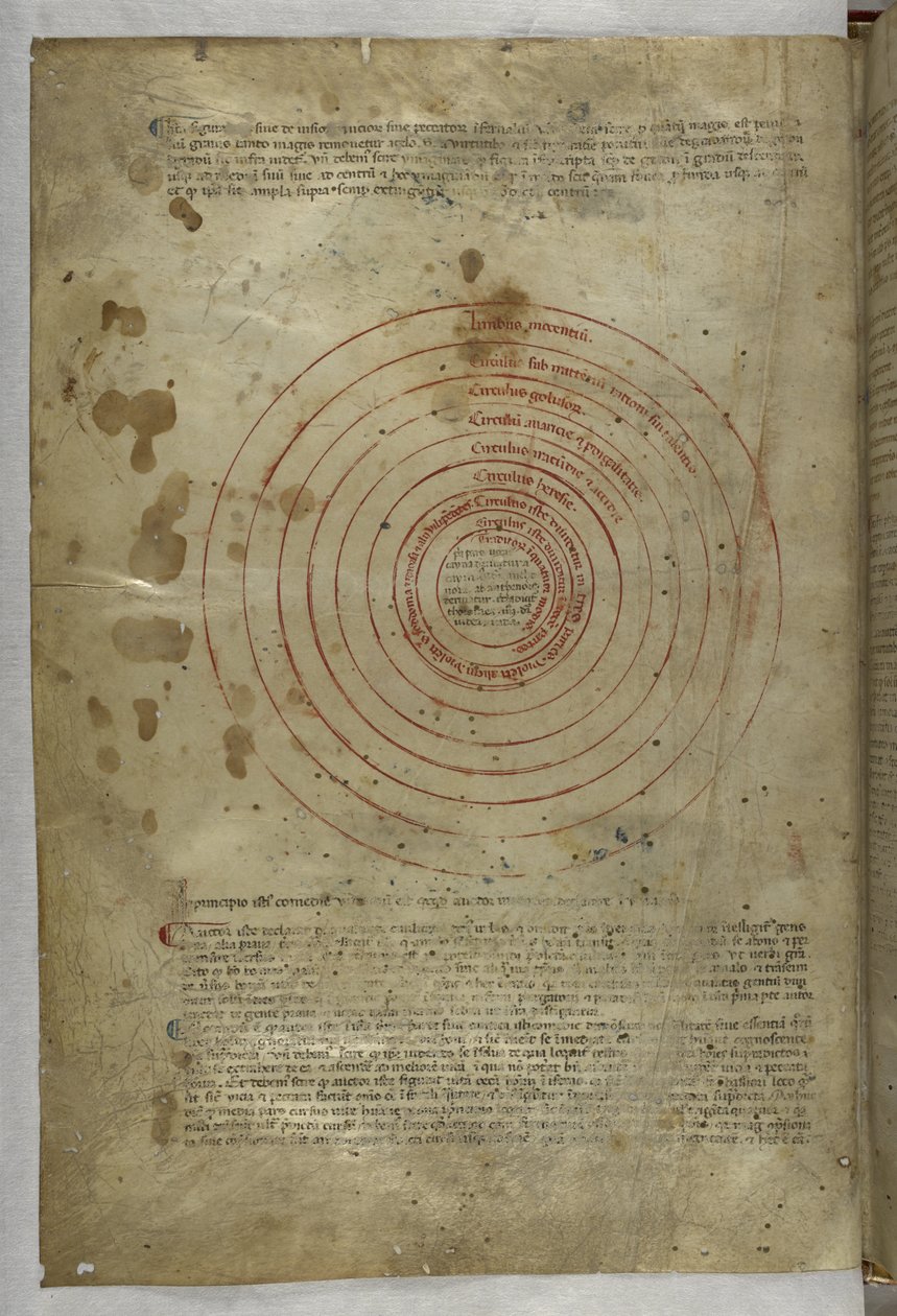 Egerton MS 943 f.2v Inferno: A pokol szféráinak kördiagramja, Dante Alghieri „Divina Commedia (The Divine Comedy)” című művéből (tinta és szín pergetőn) alkotó: Master of the Antiphonar of Padua