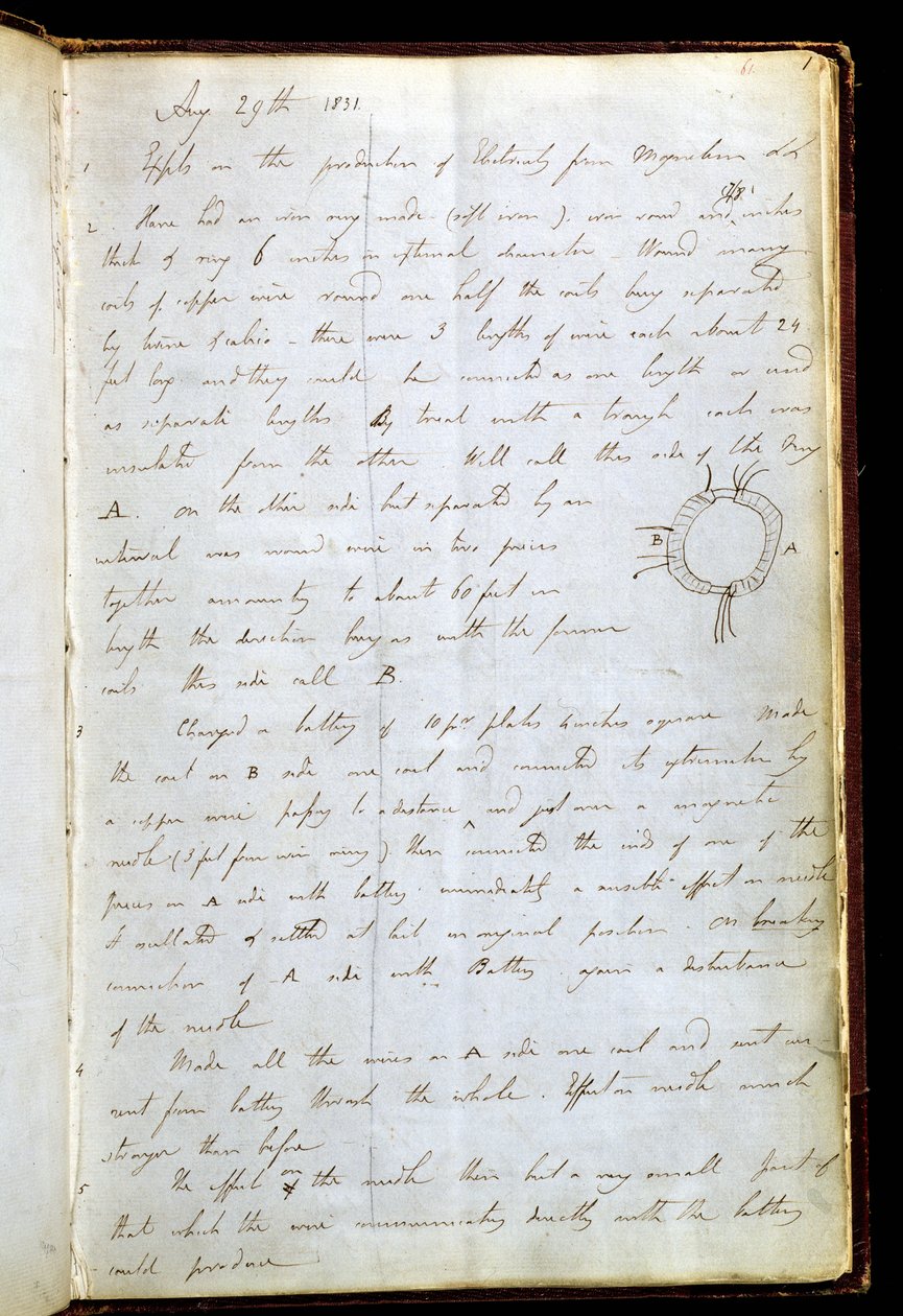 Oldal Michael Faraday naplójából, ahol feljegyezte az elektromágneses indukció felfedezését, 1831. augusztus 29. (toll és tinta, papír) alkotó: Michael Faraday