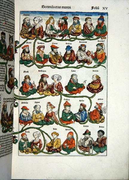 Genealógiai fa, Hartmann Schedel (1440-1514) „Liber Chronicarum” című művéből, 1493 (színes fametszet) alkotó: Michael and Pleydenwurff W. Wolgemuth