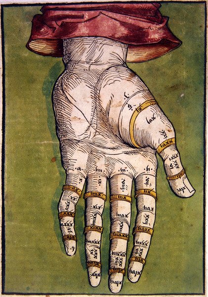 A Bal kéz alkotó: Michael Wolgemut or Wolgemuth