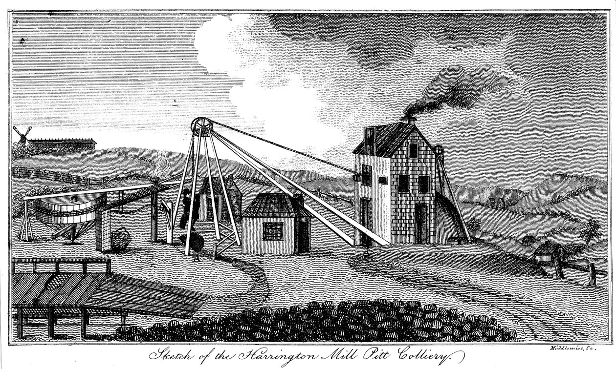 „Sketch of the Harrington Mill Pitt Colliery”, Durham megye, 19. század eleje alkotó: Middlemist