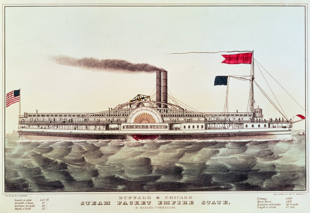 Buffalo és Chicago Steam Packet, Empire State alkotó: N. and Ives, J.M. Currier