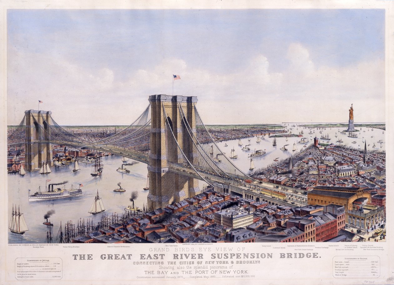 A New York és Brooklyn városait összekötő Great East River függőhíd, amely az öböl és a New York-i kikötő csodálatos panorámáját is mutatja, 1885 alkotó: N. and Ives, J.M. Currier