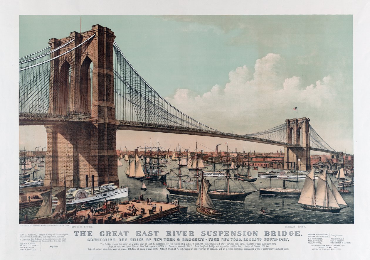 The Brooklyn Bridge, Currier & Ives, 1892 körül (chromocolor litho) alkotó: Currier and Ives