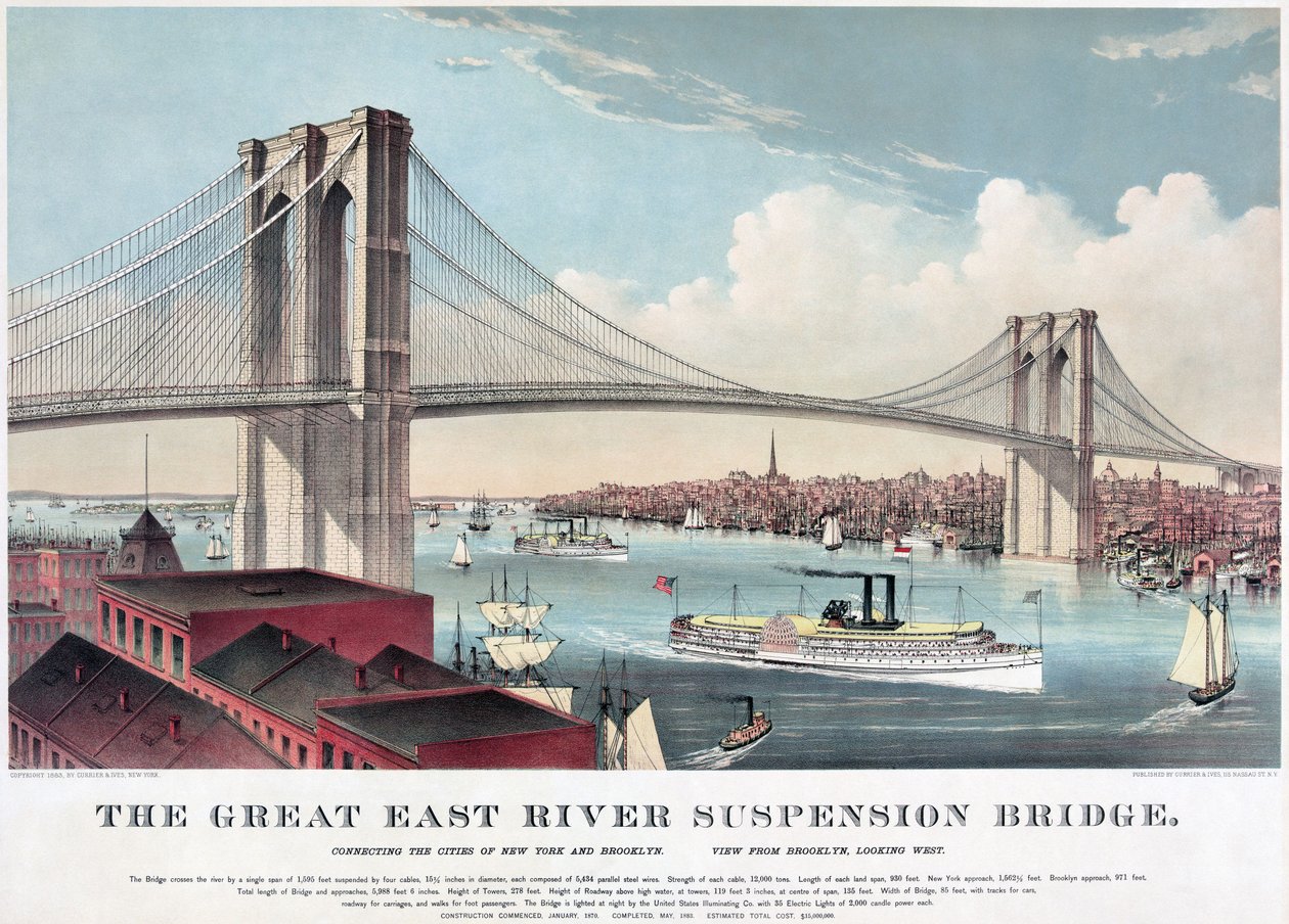 A nagy East River függőhíd, 1883 körül (színes litográfia) alkotó: Currier and Ives