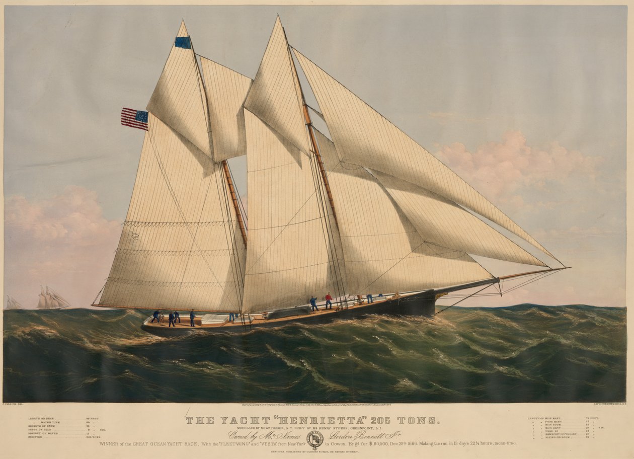 A "Henrietta" jacht 205 tonna alkotó: Currier and Ives