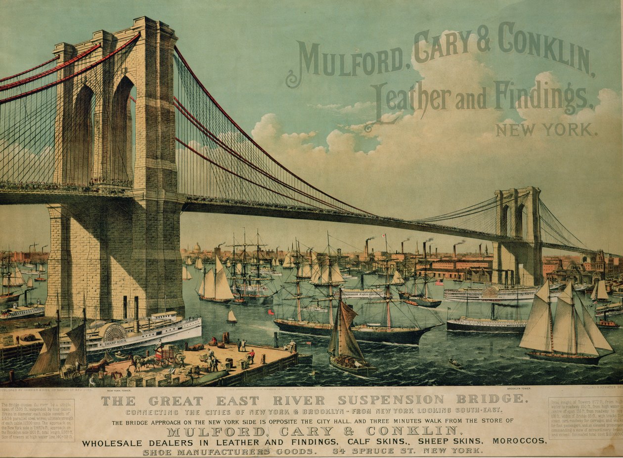 „Mulford, Cary und Conklin Leather und Findings” plakát, 1877 alkotó: N. and Ives, J.M. Currier