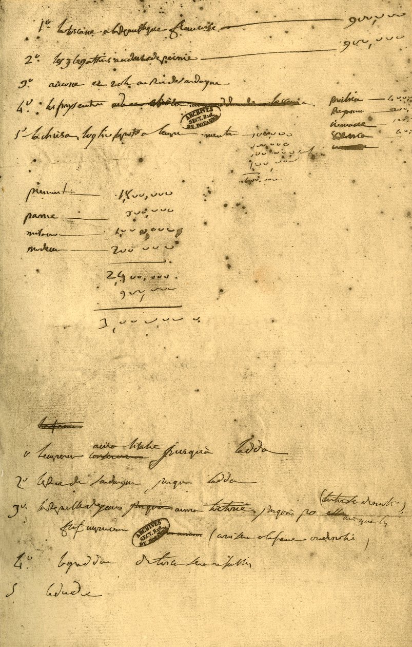 Jegyzetek az 1797. márciusi leobeni szerződésről, 1921. alkotó: Napoleon Bonaparte I