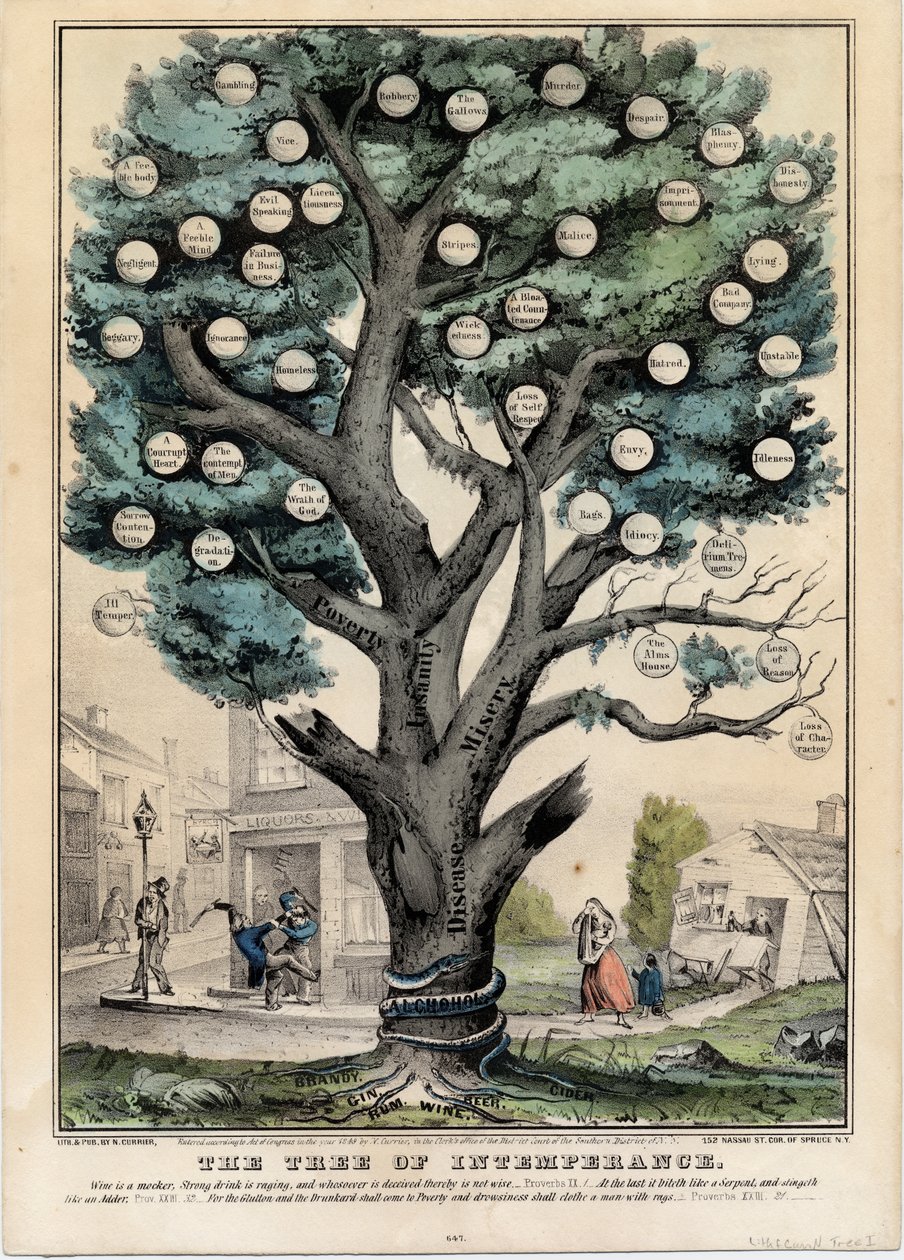 A féktelenség fája, N. Currier, New York, 1849 alkotó: Nathaniel Currier