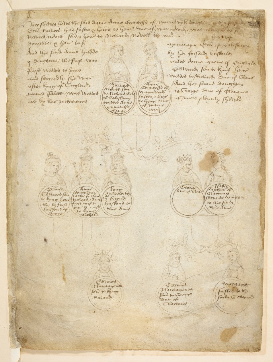 Pamut Julius E. IV, art. 6, f.28, Anne Warwick grófnő leszármazottai, The Beauchamp Pageants, 1483 körül (tinta pergamen) alkotó: Netherlandish School