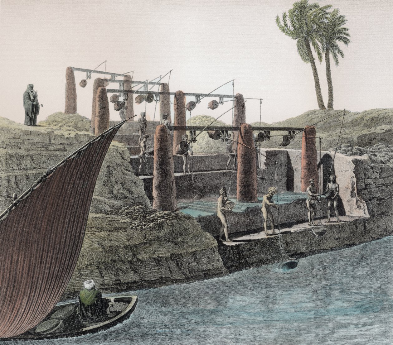 Vízgyűjtés a Nílusból, 6. tábla az „Egyiptom leírása” II. kötet Művészetek és iparművészetből, kocsma. Napóleon parancsára, 1822 (későbbi színezés) alkotó: Nicolas Jacques Conte