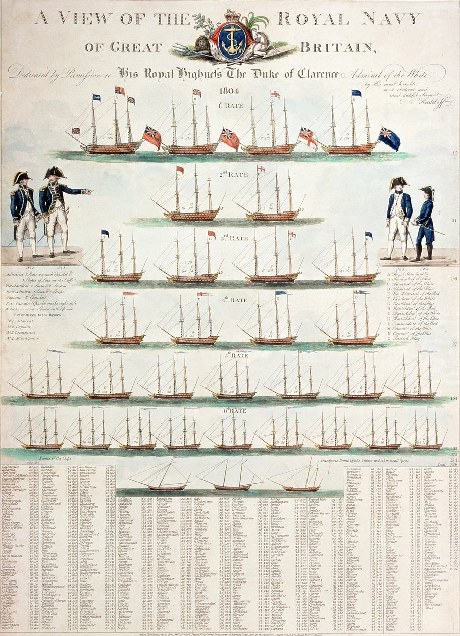 A Nagy-Britannia Királyi Haditengerészetének képe, 1804-ben alkotó: Nicolaus von Heideloff