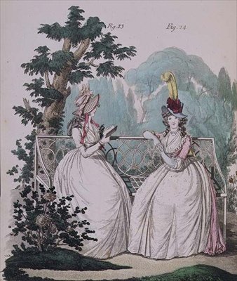 Reggeli ruha, füge. 23. és 24., Nikolaus Heideloff "Gallery of Fashion", I. kötet, 1794. szeptember (nyomtatott) alkotó: Nicolaus von Heideloff