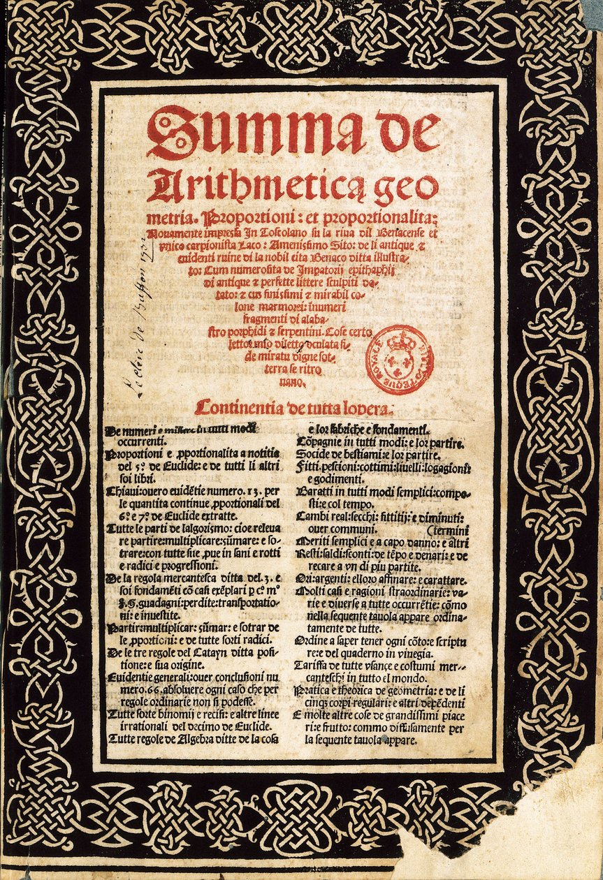 "Összefoglaló aritmetika", Luca Pacioli alkotó: Northern Italian School