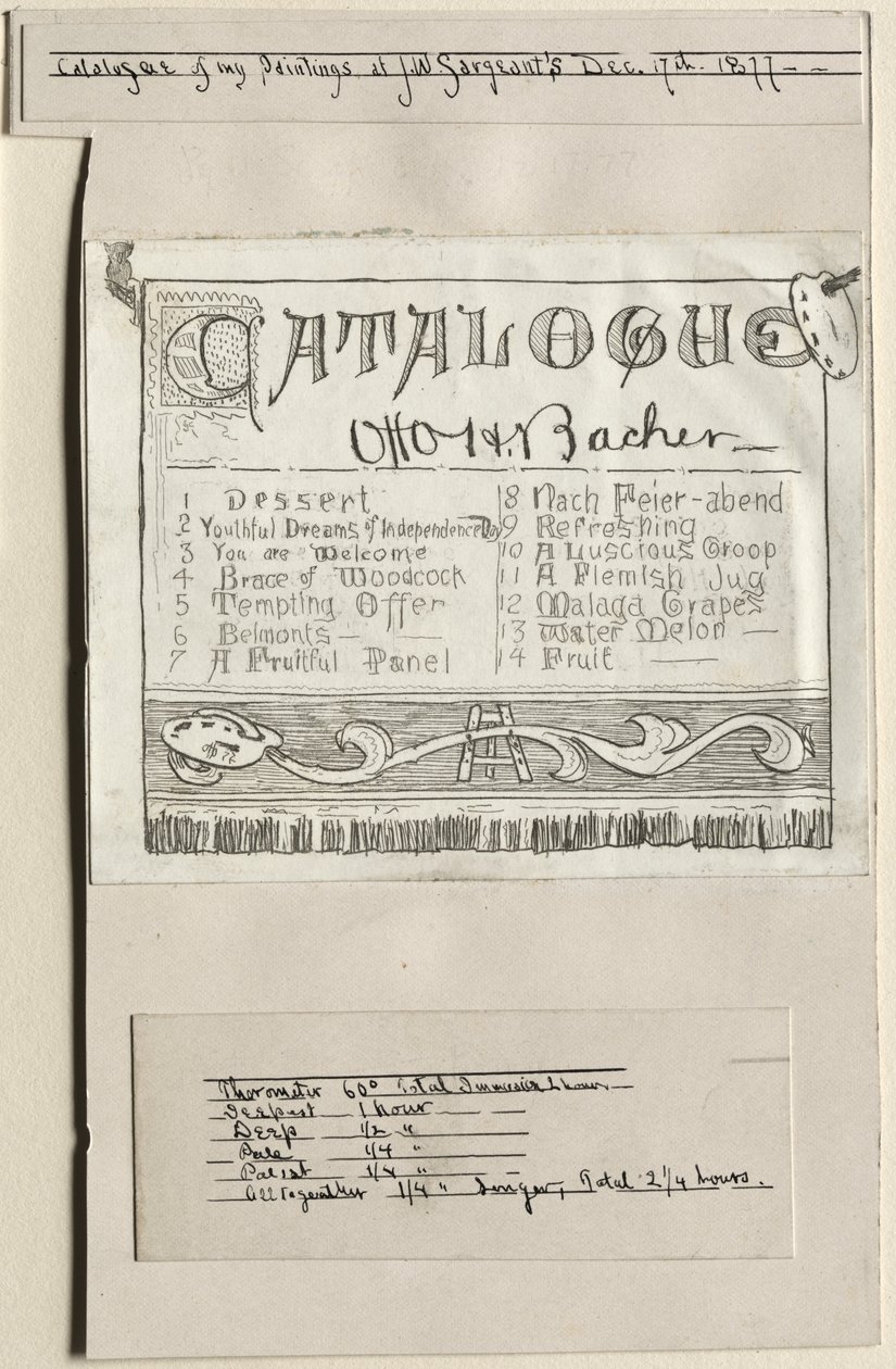 Festményeim katalógusa, J. W. Sargents, Cleveland, 1877. december 17., 1877. alkotó: Otto H. Bacher