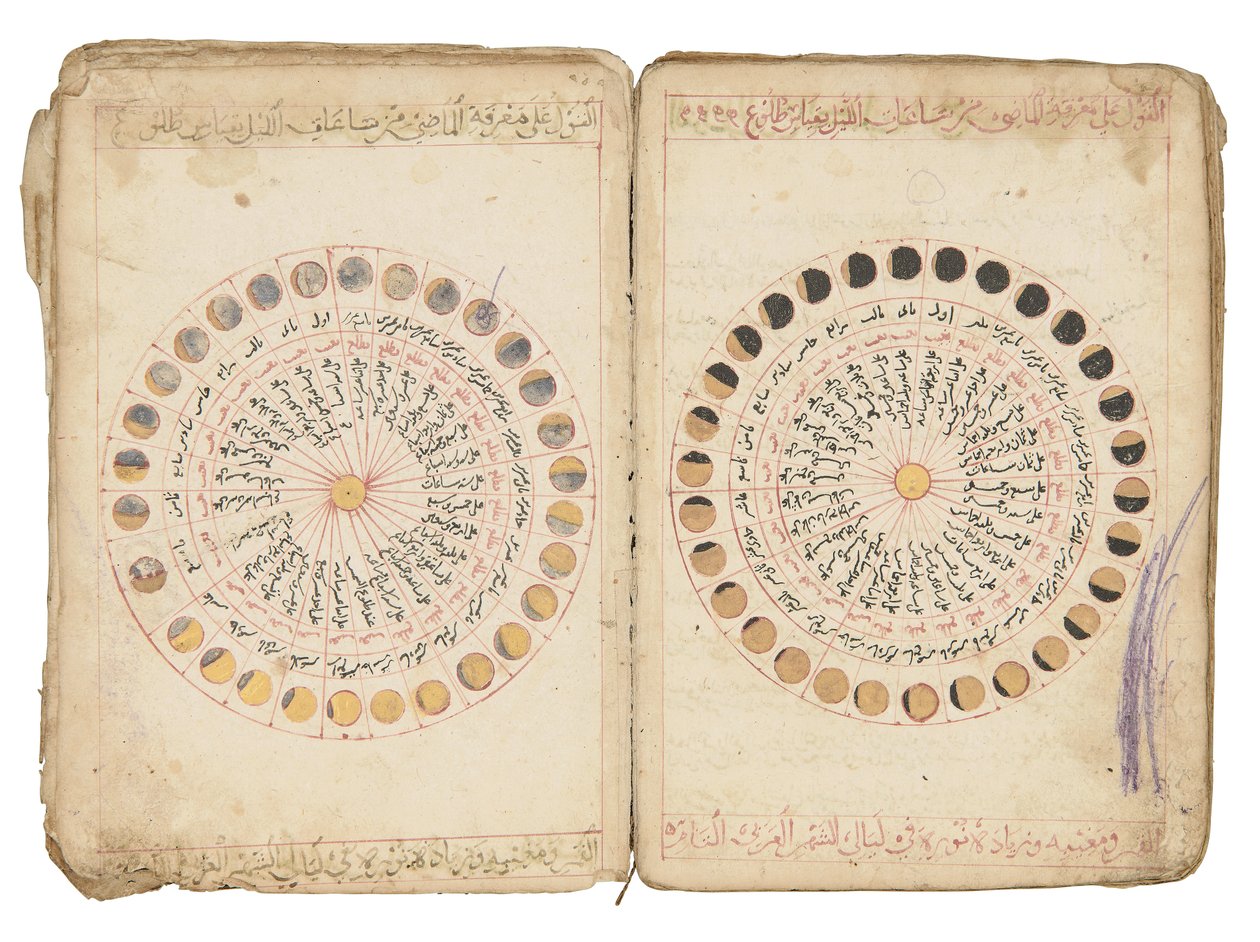 Bajis Fromm, Kamil Al-Din Abu Salim Muhammad „A szervező szerepének könyve a gyaloglásban a Zamon” Talha Al-Qurashi Al-Adawi Al-Rasbi Al-Halabi között alkotó: Ottoman School