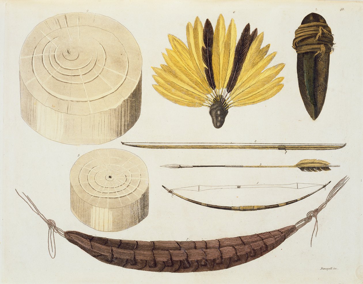 Puri és Botocudos törzsek szerszámai, fegyverei és használati eszközei, Rio Grande régió, Paraguay és Brazília, a „Le Costume Ancien et Moderne”, II. kötet, 45. lemezből, Jules Ferrario, kiadva az 1820-as és 30-as évek körül (co. alkotó: Paolo Fumagalli