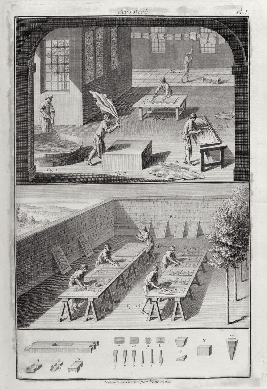 Bőrcserzés, Denis Diderot (1713-84) enciklopédiájából, megjelent 1770 körül alkotó: Patte
