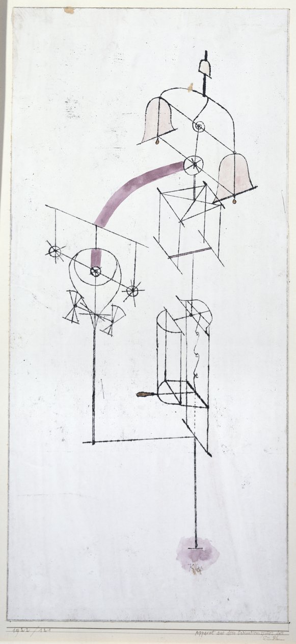 Készülékek Dr. Ph. alkotó: Paul Klee