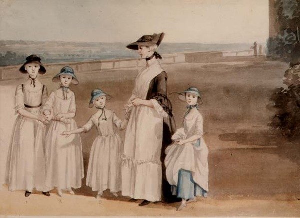 Waldegrave gróf lányai alkotó: Paul Sandby