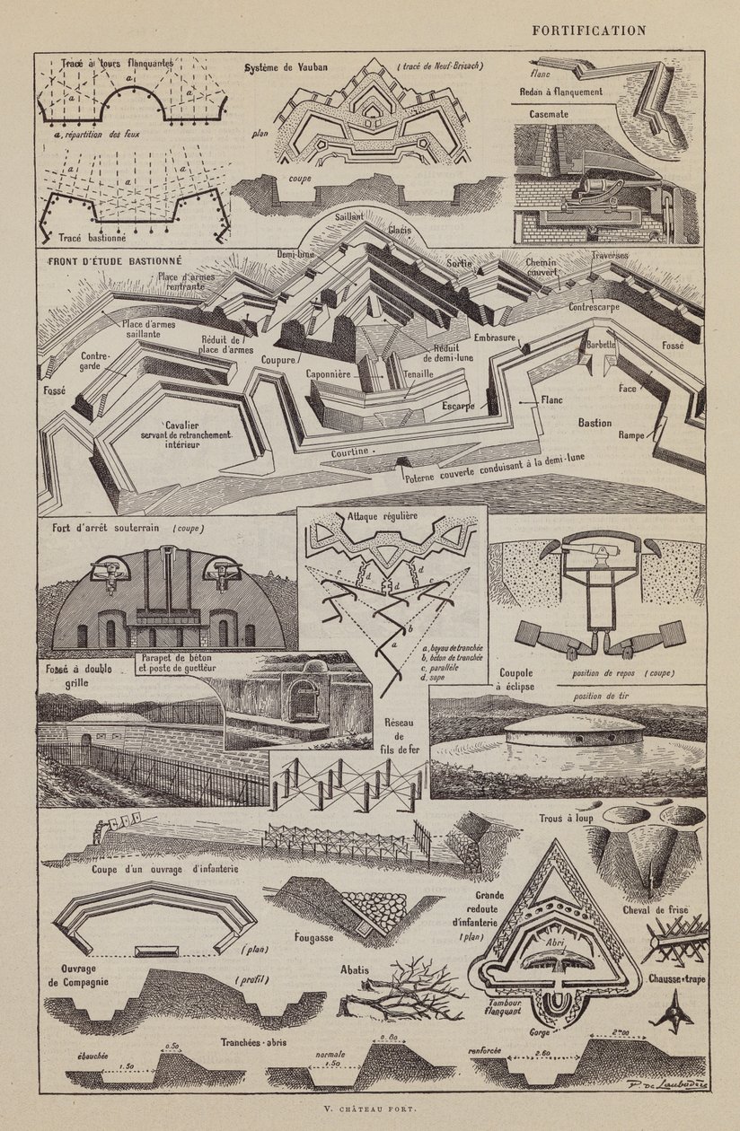  alkotó: Paul de Laubadere