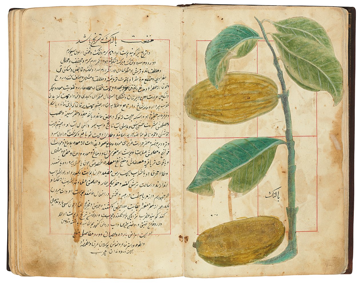 Hassan Bin Baqir Bin Jarrah: Ghalzar Al-Raihain, Qajar Irán alkotó: Persian School