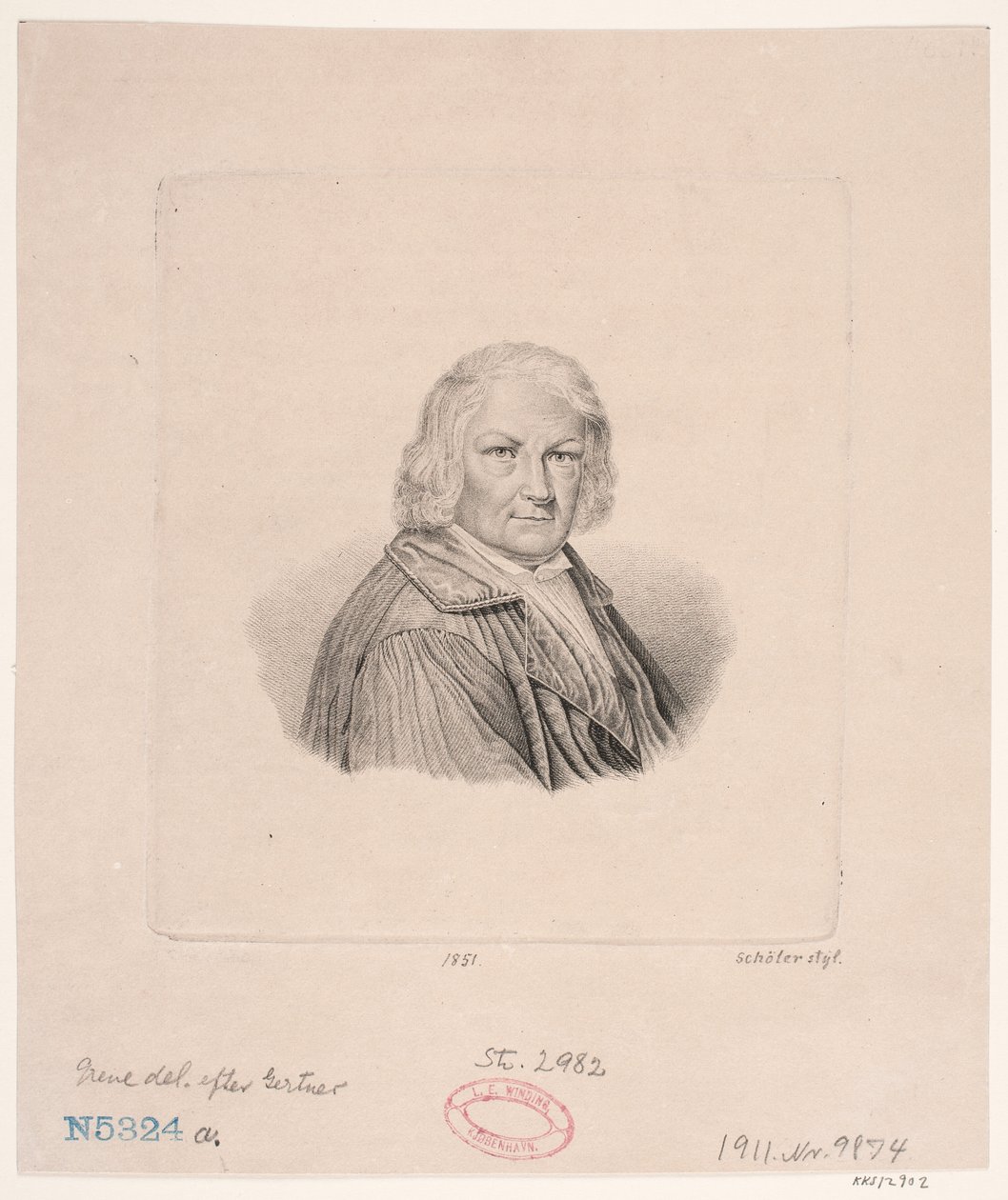 Thorvaldsen alkotó: Peter Christian Schøler