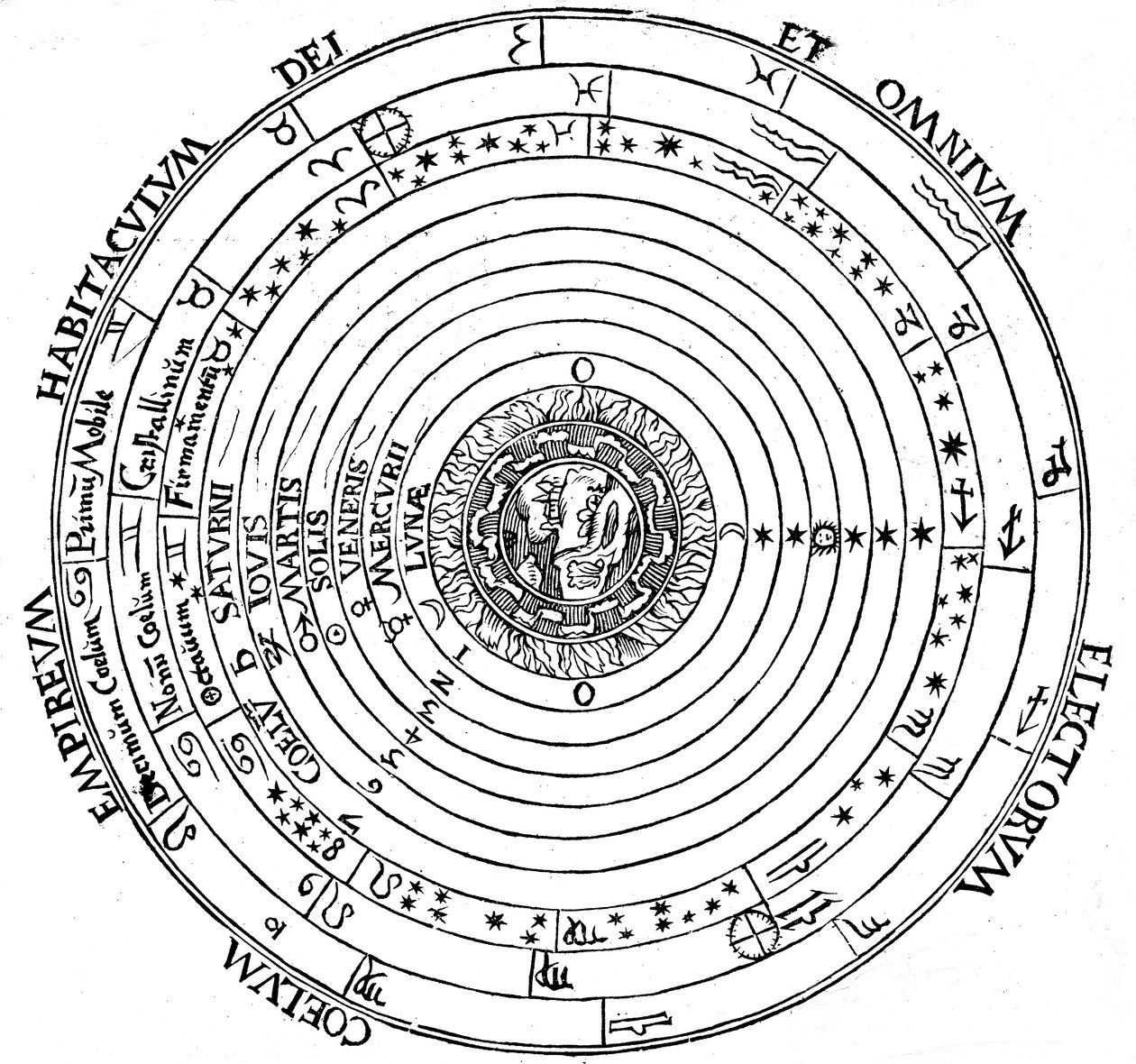 Az univerzum geocentrikus rendszerét ábrázoló diagram, 1539 alkotó: Petrus Apianus