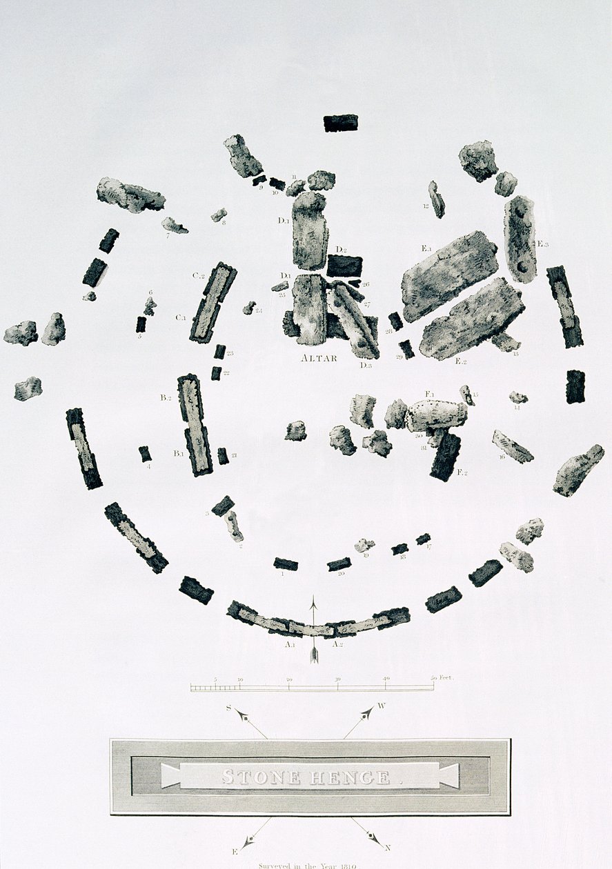 Stonehenge alaprajza, James Basire metszete, Sir Richard Colt Hoare „Az ókori Wiltshire története” című művéből, London, 1810-11 alkotó: Philip Crocker