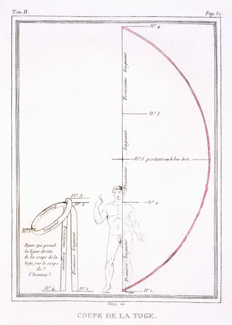 Jean Racine: The Cut of a Toga for "Britannicus" a "Research on the Costumes and Theater of All Nations" II. kötetéből, 1802 alkotó: Philippe Chery