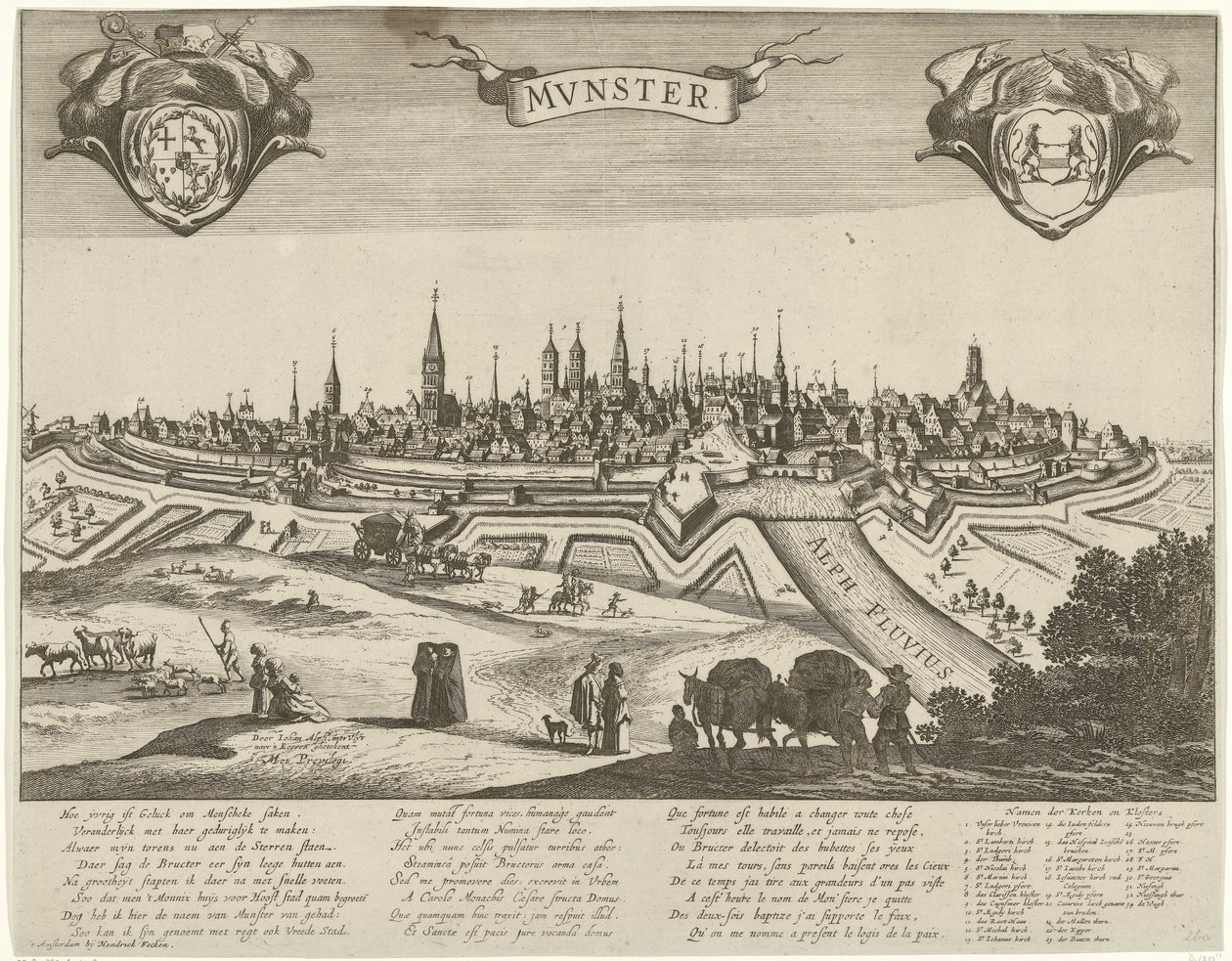 Panoráma Munsterre alkotó: Pieter Nolpe