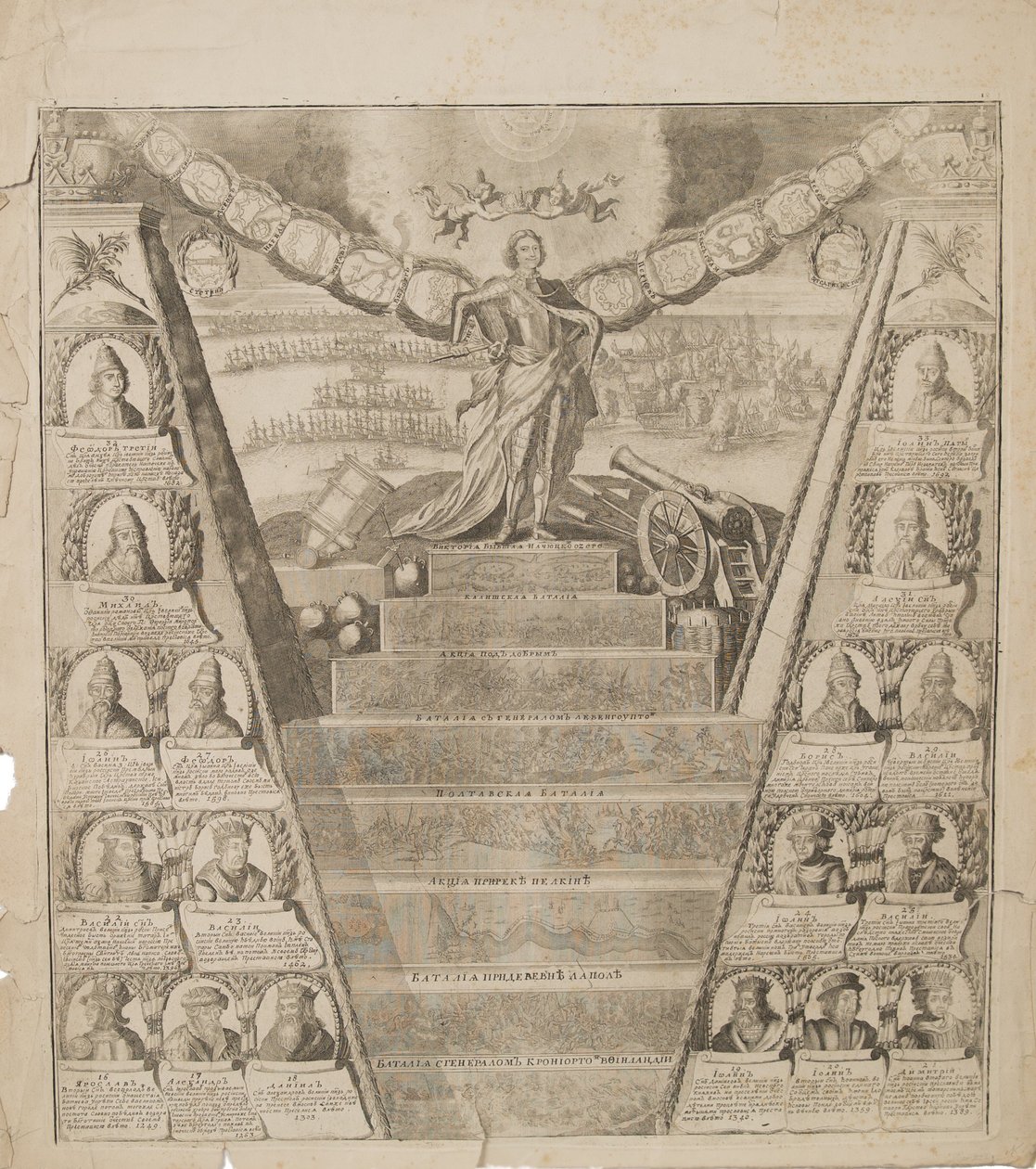 Péter katonai dicsőségének apoteózisa, 1717 alkotó: Pieter Pickaert