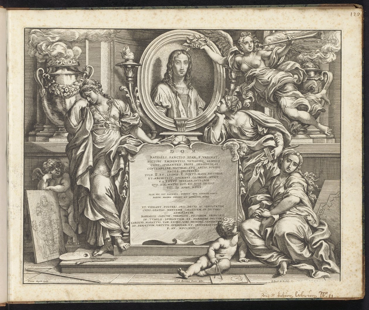 Raphael portréja Raphael Bible (sorozat címe) Imagines Veteris ac Novi Testamenti (sorozat címe) alkotó: Pietro Aquila