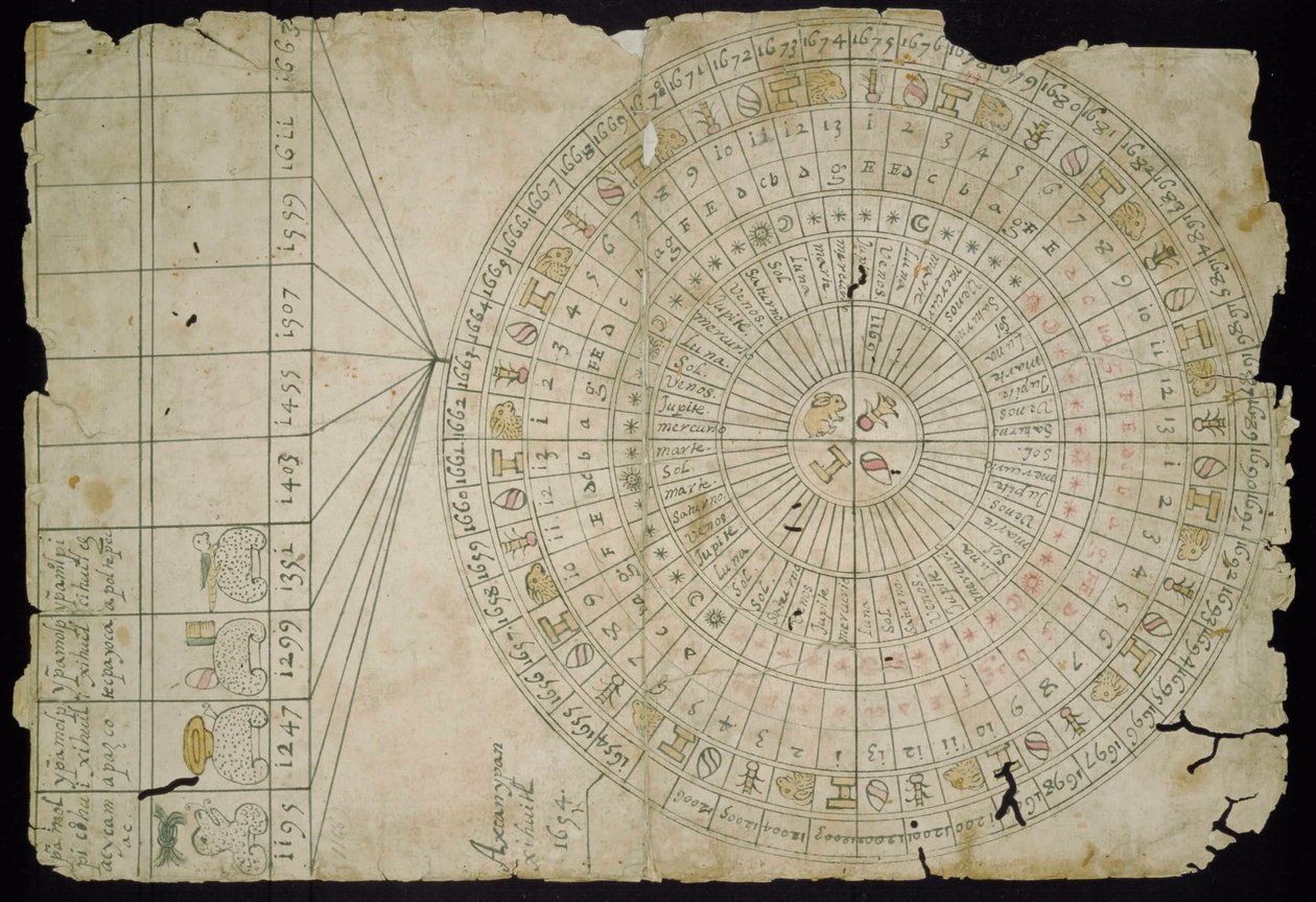 Azték naptár, 1655 és 1660 között alkotó: Pre Columbian art