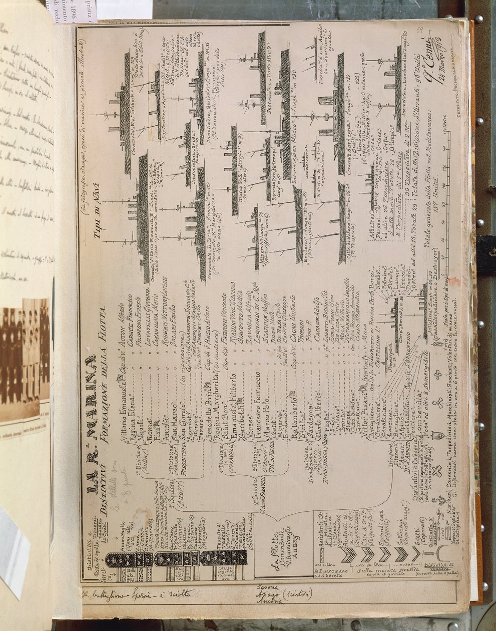 Quinto Cenni táblája, amely az olasz királyi flottát ábrázolja az olasz-török vagy líbiai háború idején (1911-12). alkotó: Quinto Cenni