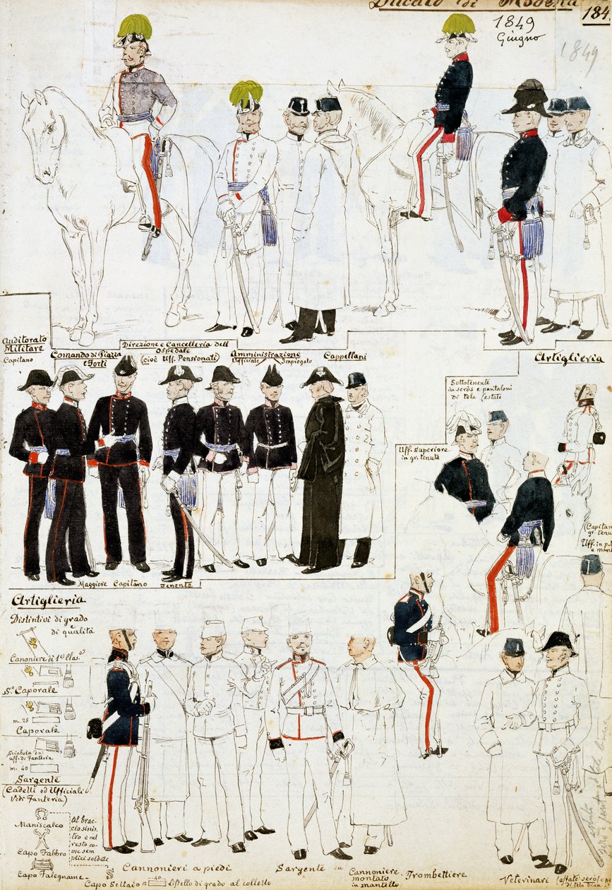Modenai Hercegség egyenruhái 1849-ben, a Cenni Codex katonai vázlatgyűjteményéből készült tábla akvarellrel alkotó: Quinto Cenni