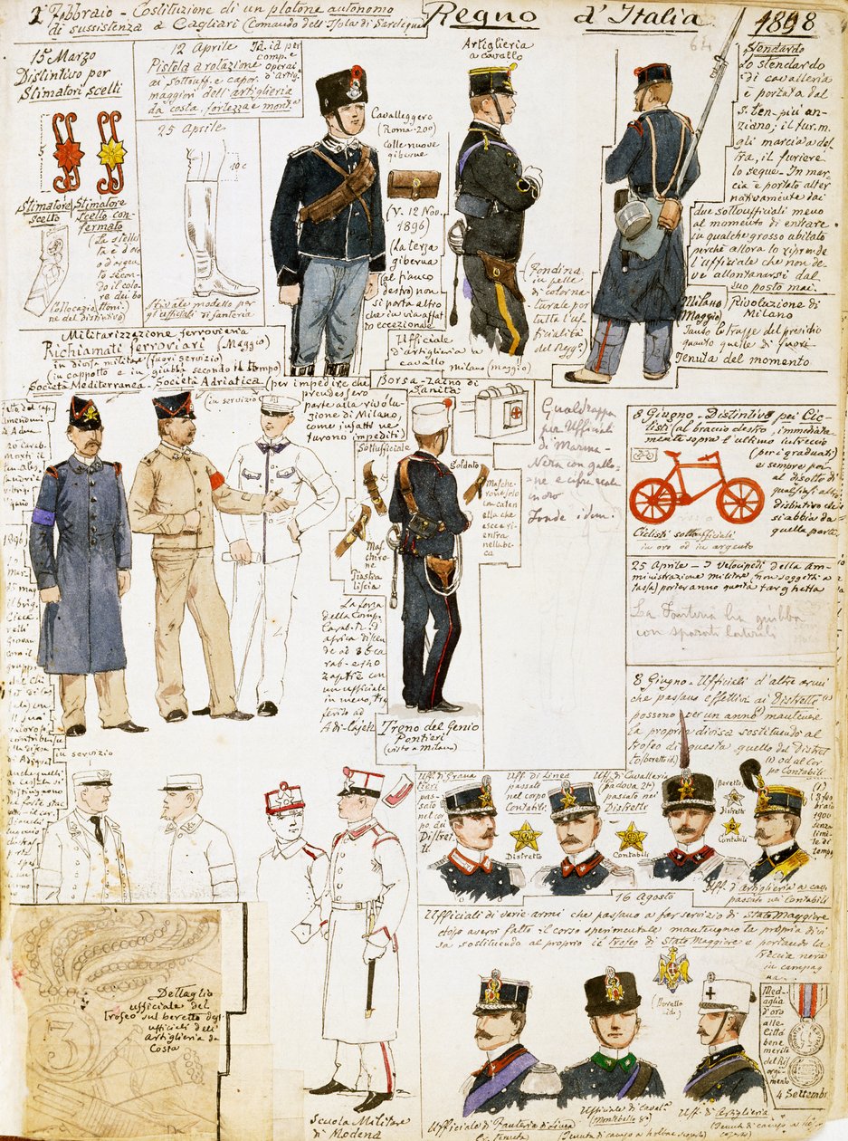 Az Olasz Királyság egyenruhái 1898-ban, tábla a Cenni Codexből, katonai vázlatok gyűjteménye akvarellrel alkotó: Quinto Cenni