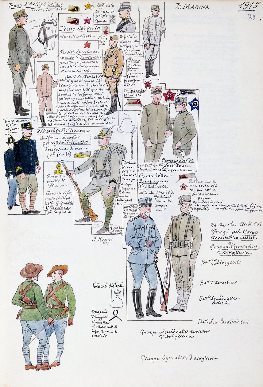 Az Olasz Királyság egyenruhái 1915-ben, tábla a Cenni Codexből, katonai vázlatok gyűjteménye akvarellrel alkotó: Quinto Cenni