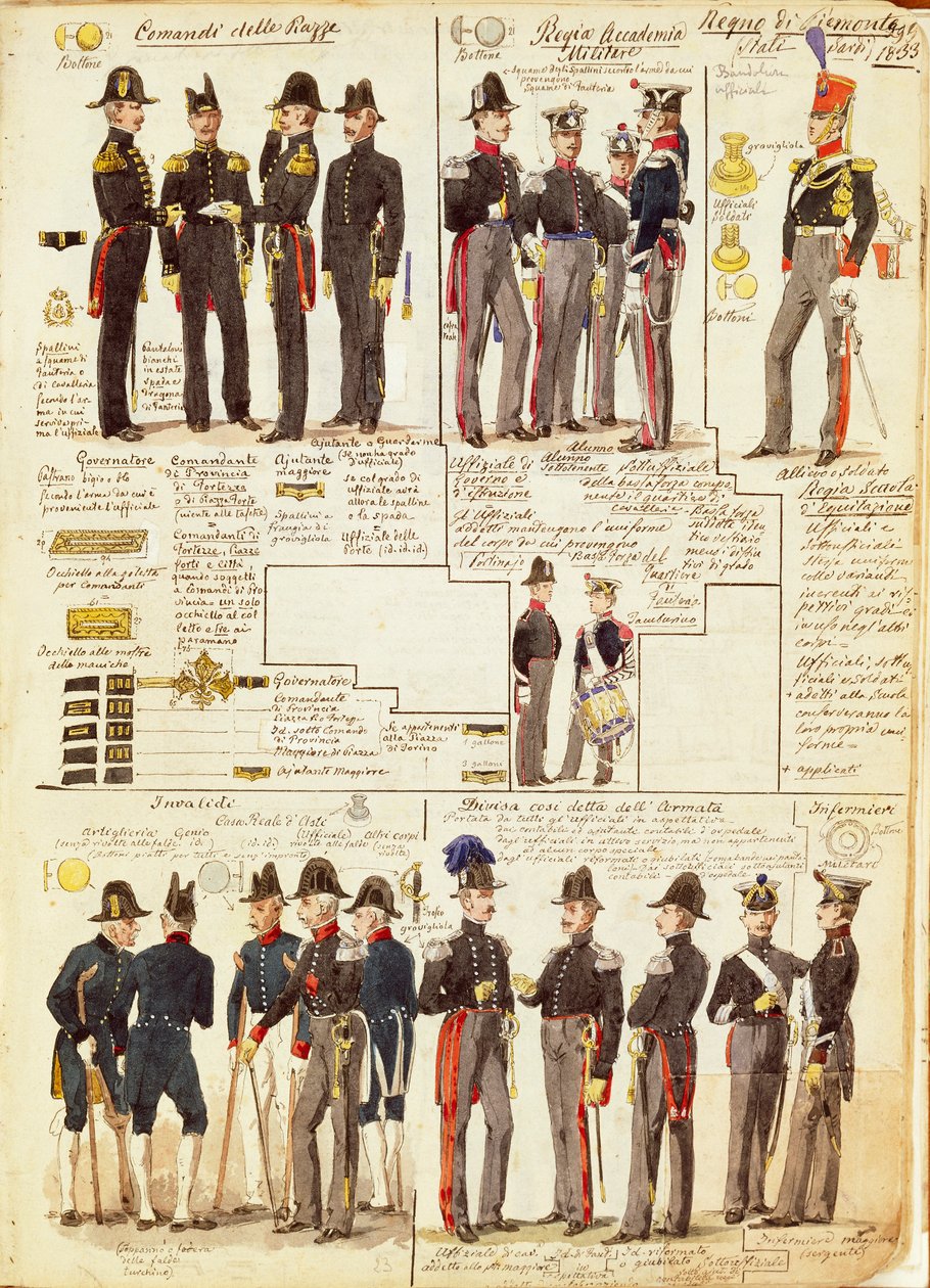 A piemonti hadsereg egyenruhája 1833-ból. Cenni Quinto színtáblája alkotó: Quinto Cenni