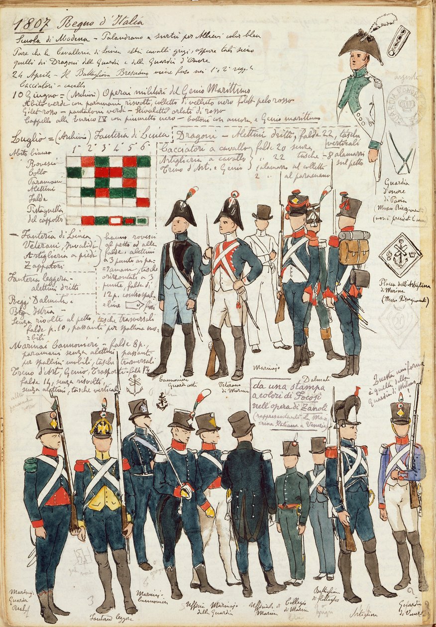 Az Olasz Királyság különböző egyenruhái 1807-ből. Cenni Quinto színtáblája alkotó: Quinto Cenni