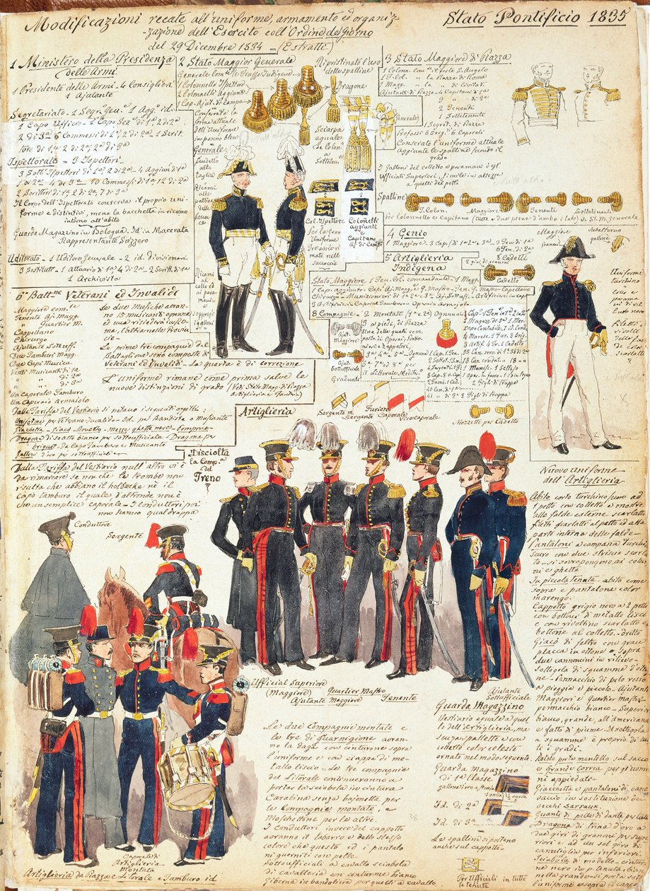 A pápai államok különböző egyenruhái 1835-ből. Cenni Quinto színtáblája alkotó: Quinto Cenni