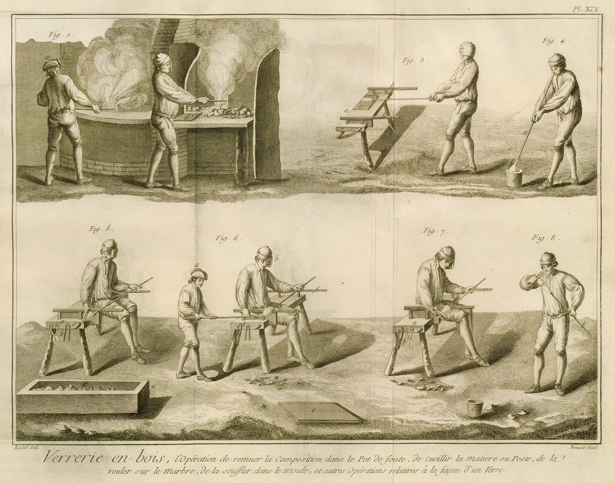 Üvegfúvás, Denis Diderot (1713-84) „Encyclopediájából”, Robert Benard (sz. 1734) metszete, 1770 körül megjelent (lásd még: 172391, 172393, 172394) alkotó: Radel