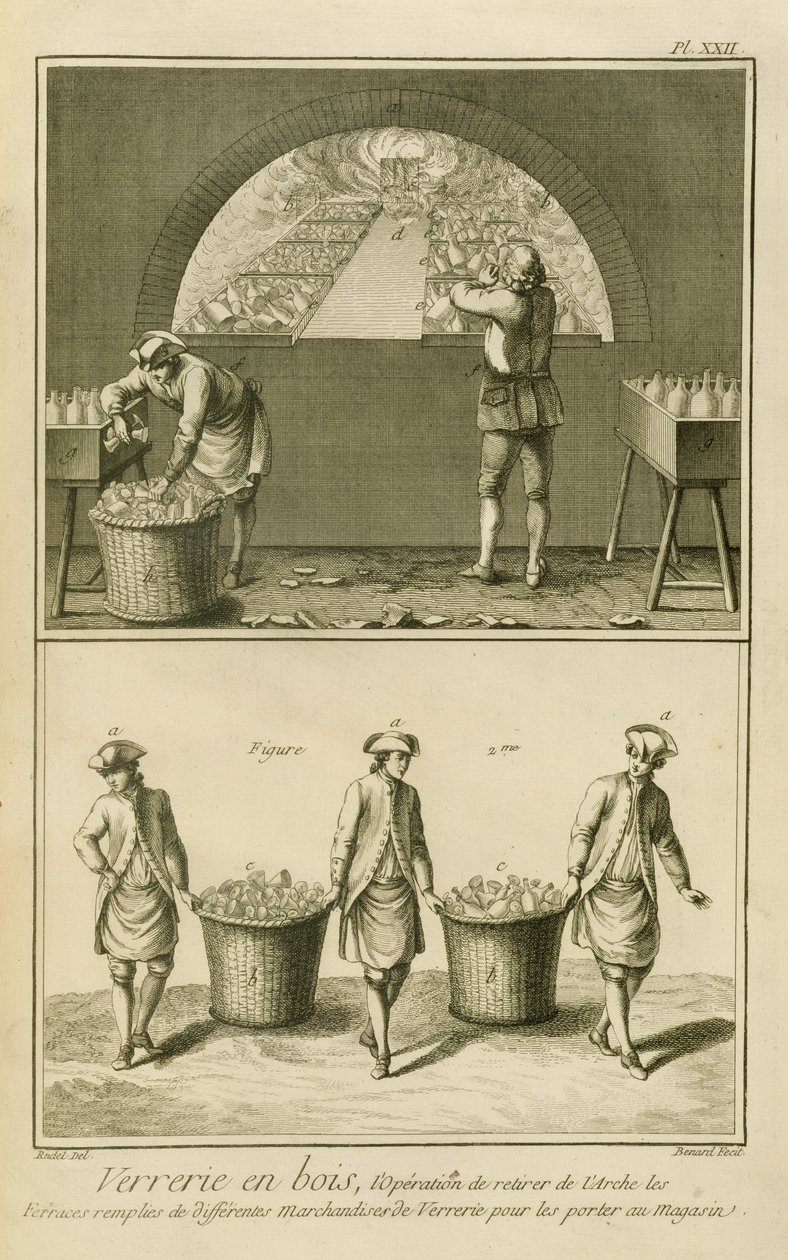 Üvegkészítés: üvegek gyűjtése az üzletbe való szállításhoz, Denis Diderot (1713-84) "Enciklopédiájából", metszette Robert Benard (szül. 1734), megjelent 1770 körül. alkotó: Radel